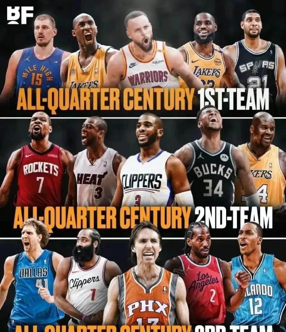 NBA媒体评选的21世纪最佳阵容一二三阵，小编认为的一阵：库里科比杜兰特邓肯奥尼
