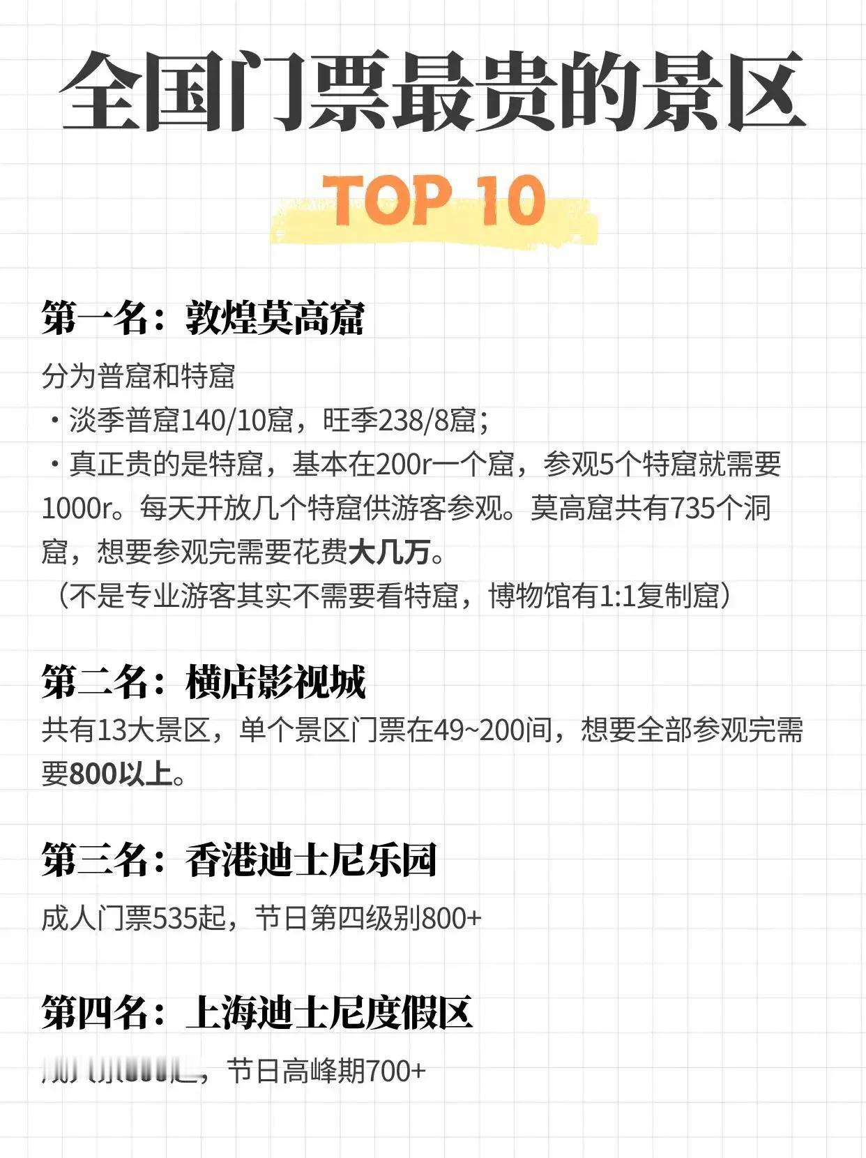 全国门票最贵的景点排名TOP10