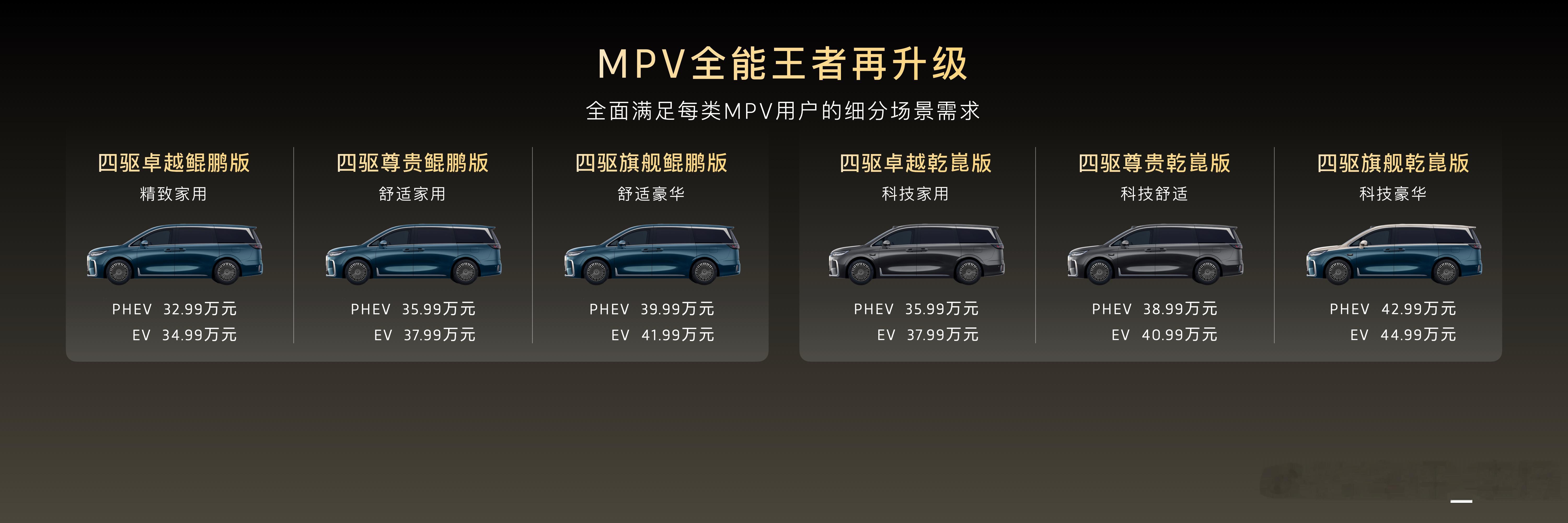 MPV智驾只有梦想家和其他岚图梦想家智能新品发布梦想家的华为智能驾驶版本