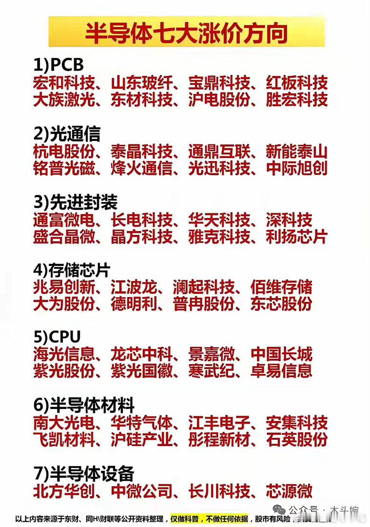 真正的牛市主线，从来都离不开硬核科技很多人问，下一轮A股大牛市，真正贯穿全程的主