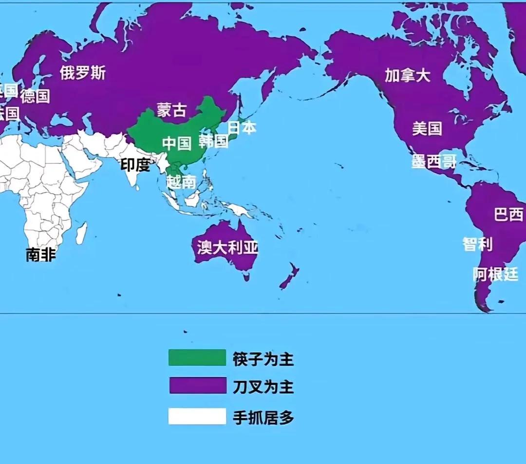 各国进食方式分布图