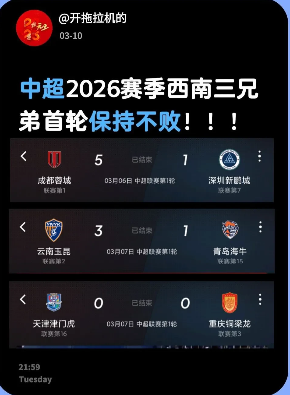 中超2026赛季西南三兄弟首轮保持不败！！！第二轮蓉城主场拿下海牛是大概率事件