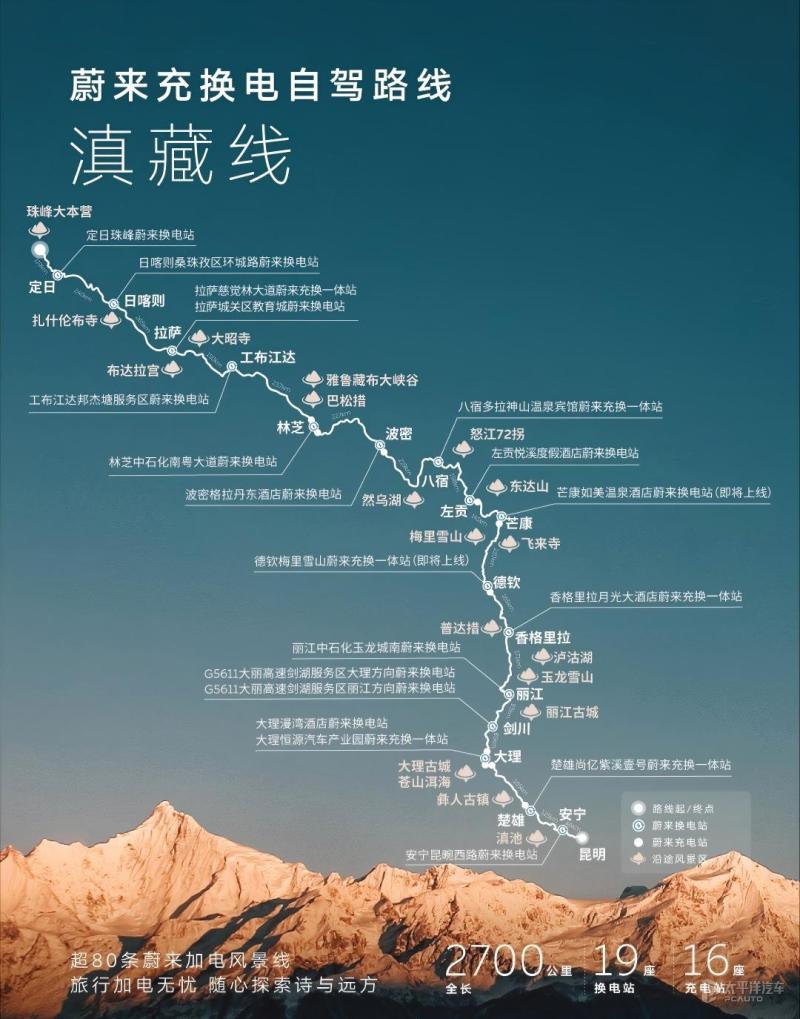 蔚来换电突破9900万次 冲刺1亿次里程碑