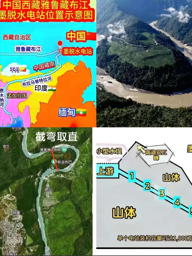 一张图告诉你“截弯取直”的意义。第一，“截弯取直”修建雅江梯级水电站