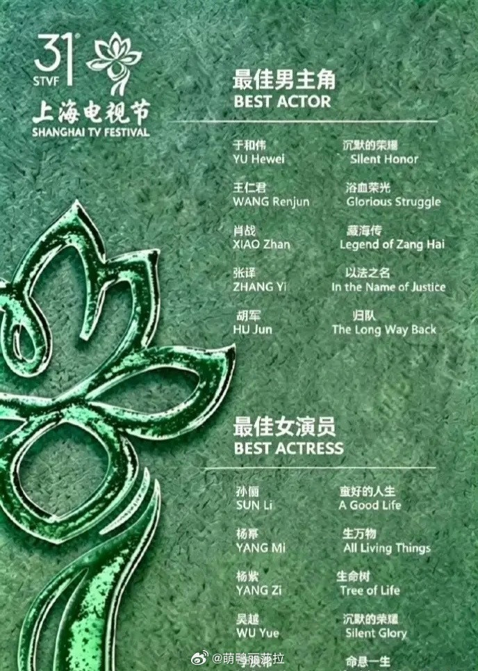 白玉兰提名终极预测：最佳男主角：于和伟、王仁君、肖战、张译、胡军最佳女主角：孙俪