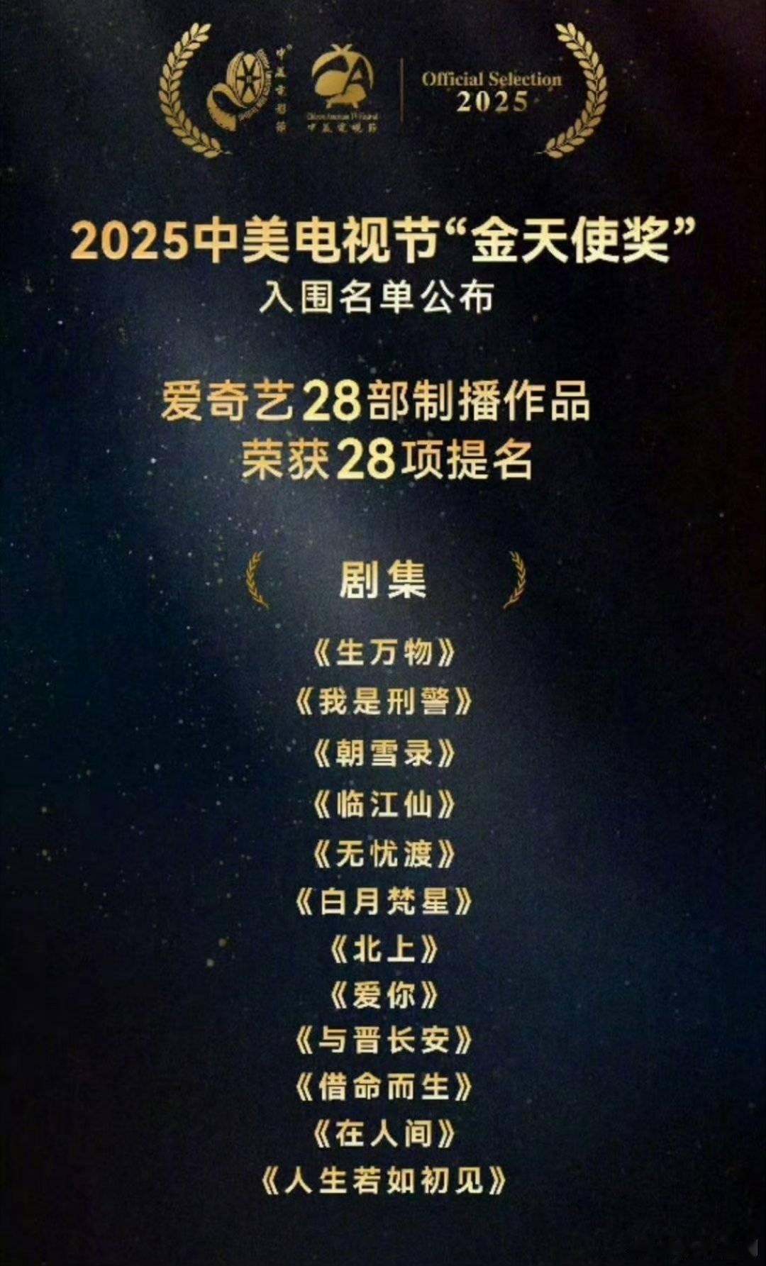 这个奖的含金量感觉一下就降低了～​​​