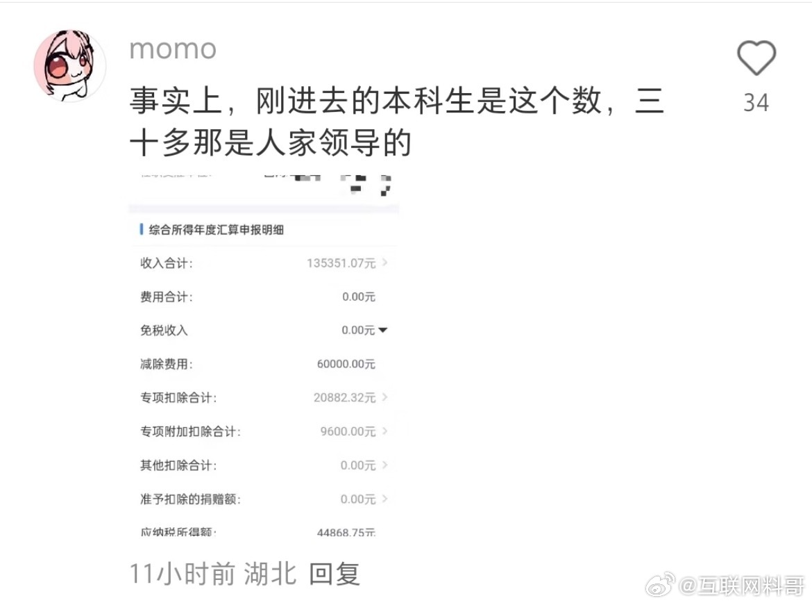怪不得都挤破脑袋想进电网工作。​​​