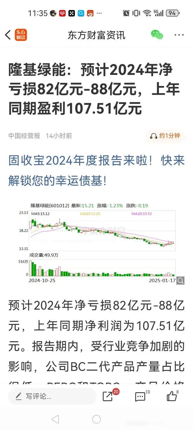 天塌了! 隆基绿能2024年预计最高亏损88亿, 价值投资者号啕大哭