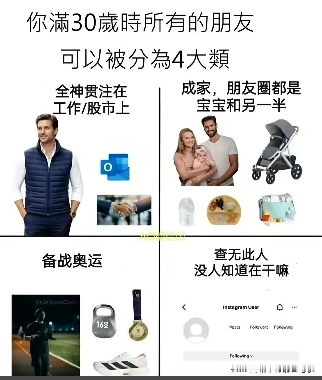 我本人就是右下↘[捂脸哭]