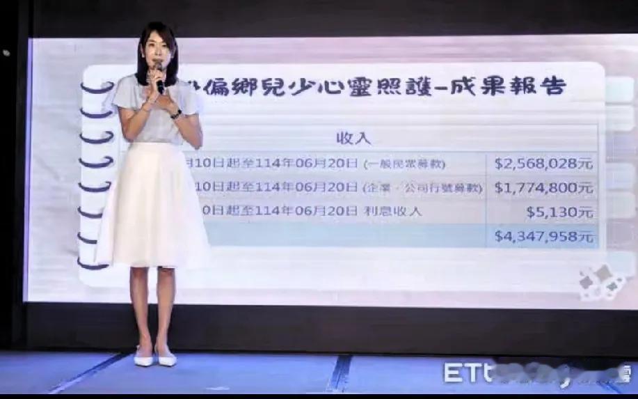 贾永婕在永婕美少女慈善协会记者会中提到，其女儿安安近期梦到已故的大S，梦中大S向