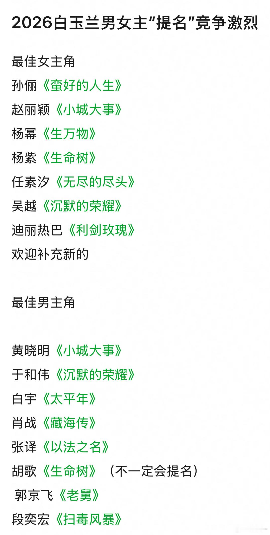 别的不想说，奖项该给年轻人了，老是在那几个人手里转悠，看看人家韩国影视圈