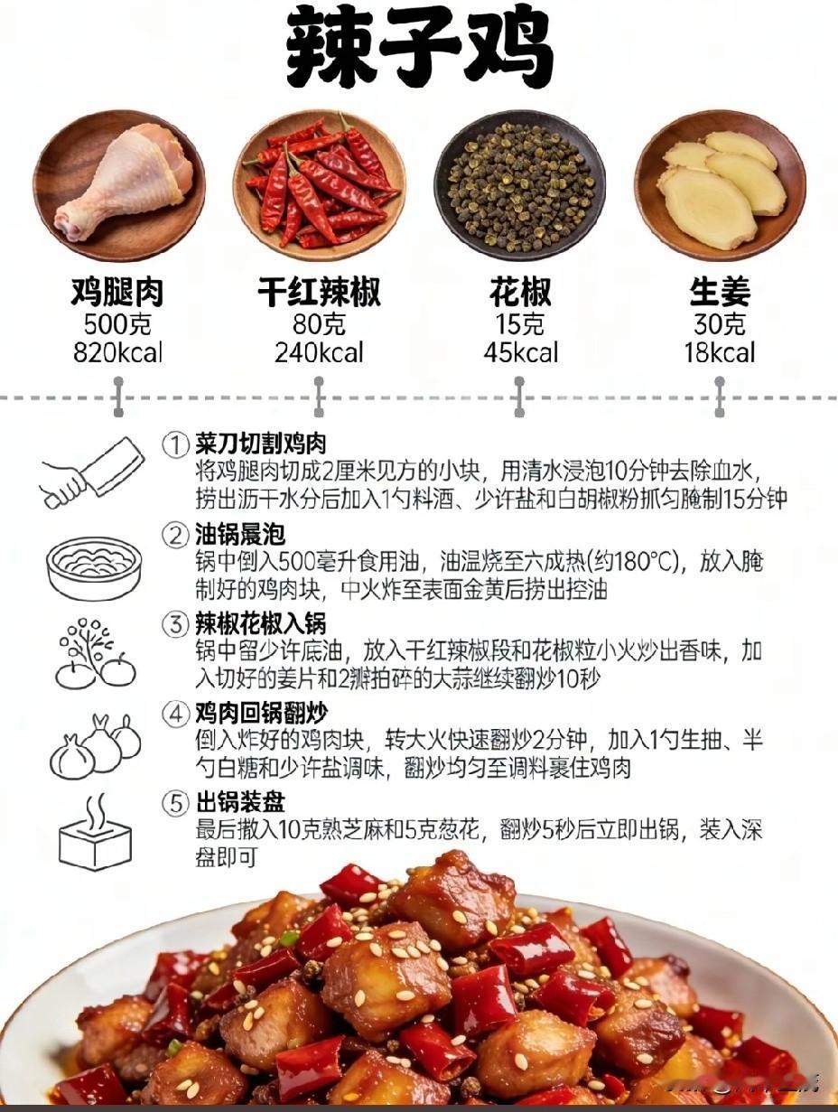 川菜食材怎么选？一看让你秒懂！川菜，那可是中国八大菜系里的扛把子，以麻辣鲜香闻