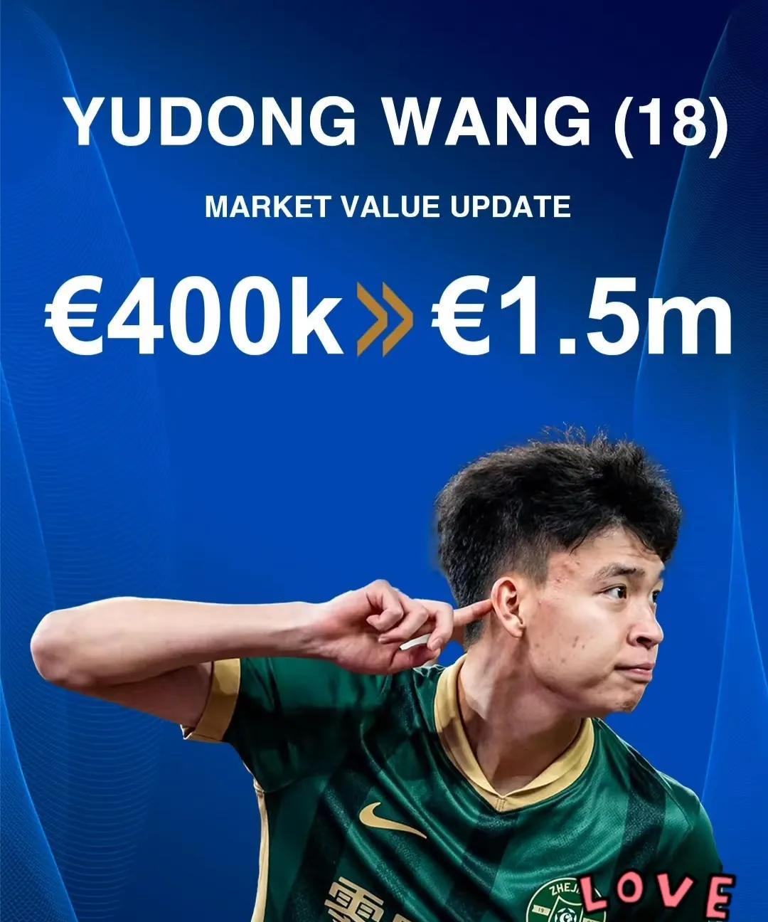 王钰栋德转身价150万欧元！蒯纪闻德转身价27.5万欧元！刘承宇德转身价27