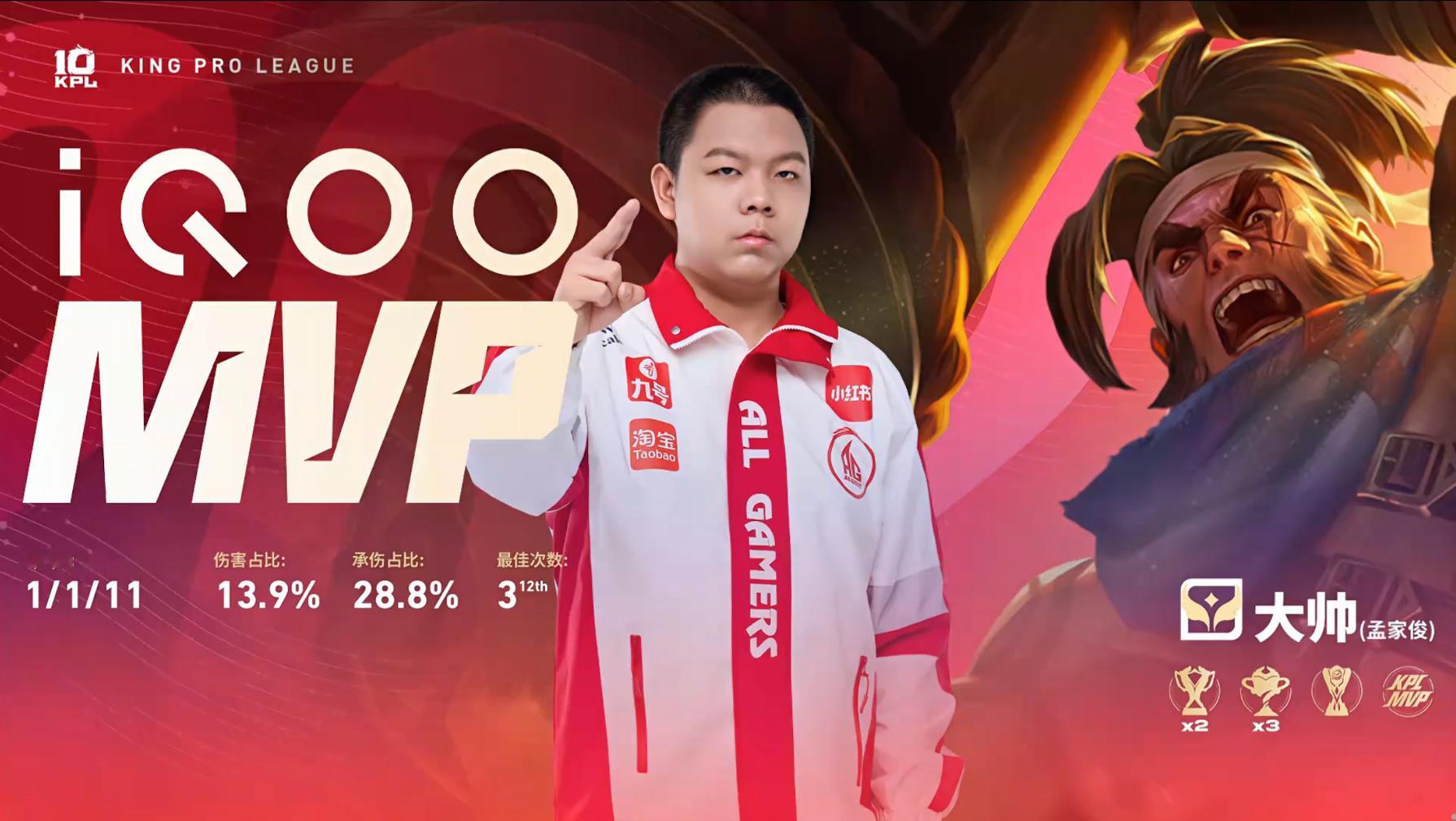 大帅苏烈王来了AG对战DYG成都AG超玩会1:0深圳DYGMVP：(孟家俊)