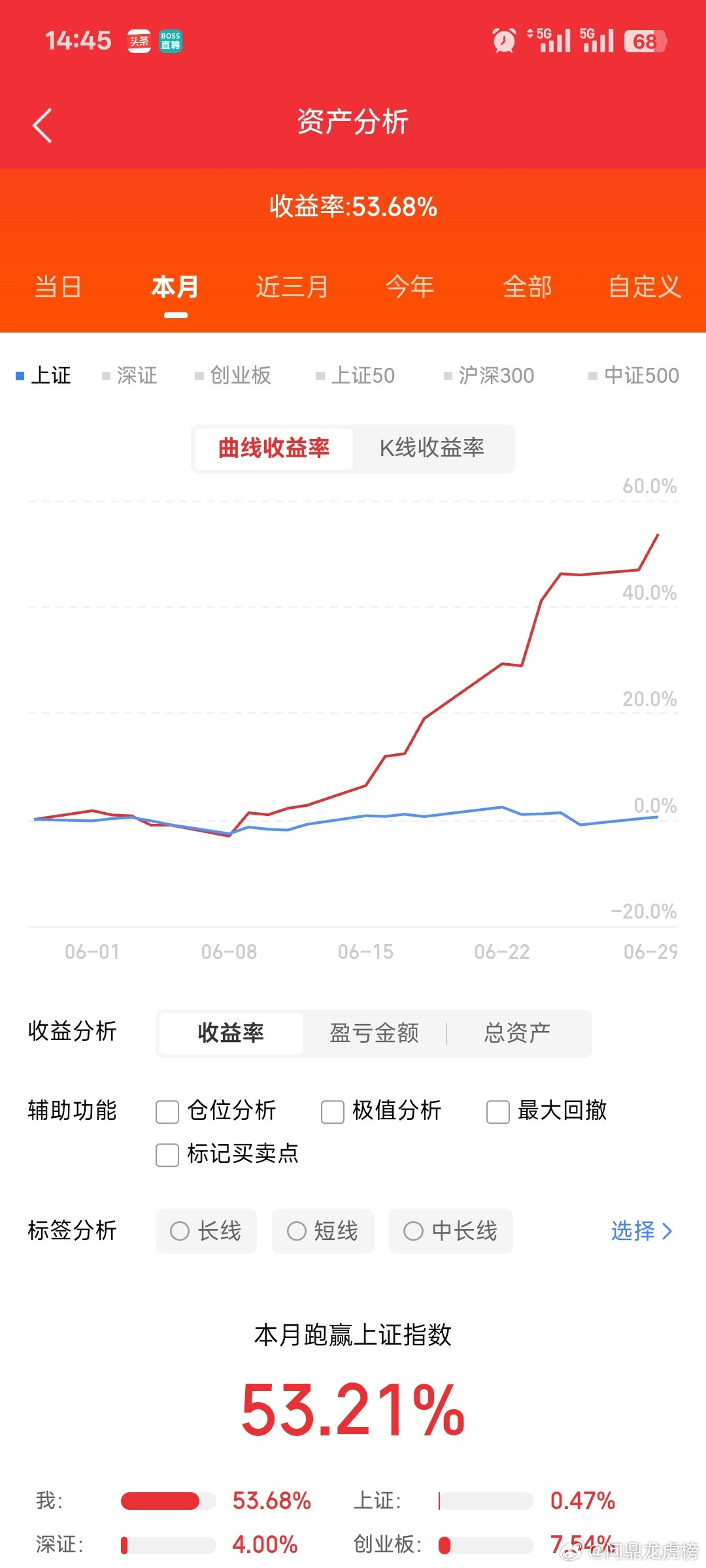 三星电机，加码玻璃基板据媒体报道，三星电机已与日本住友化学集团旗下子公司东宇精细
