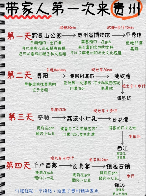 1到2月贵州旅游攻略