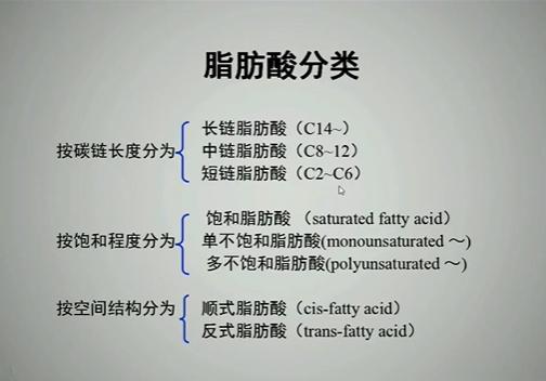 <em>橄榄油</em>为什么是最健康的<em>油</em>?和菜籽<em>油</em>、玉米<em>油</em>相比有什么优点?