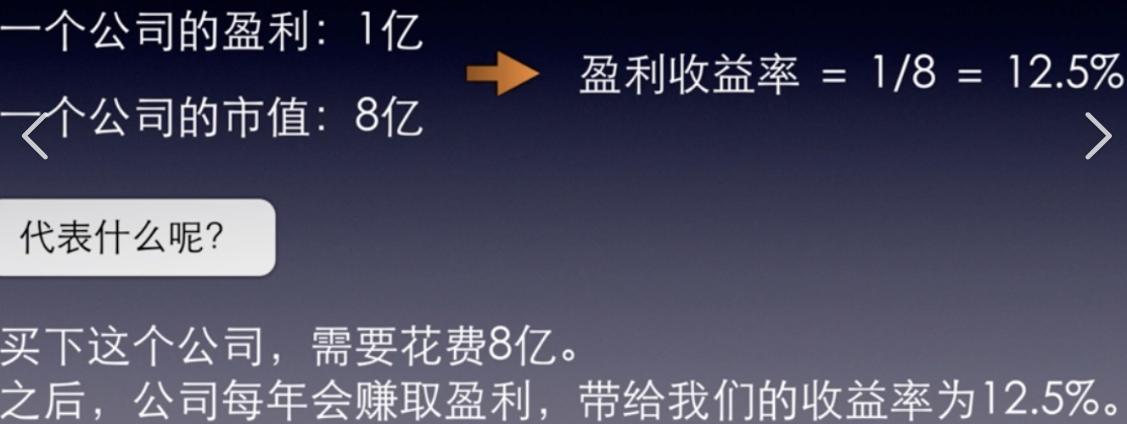 为什么3万赚1.5万容易，300万赚150万却很难？收益率同样都是50%，为什么