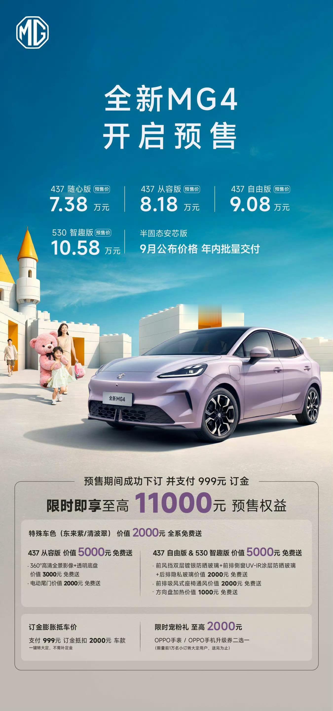 全新MG4预售7.38万元起，顶配仅仅10万出头紧凑型纯电两厢车的定位，小型车的
