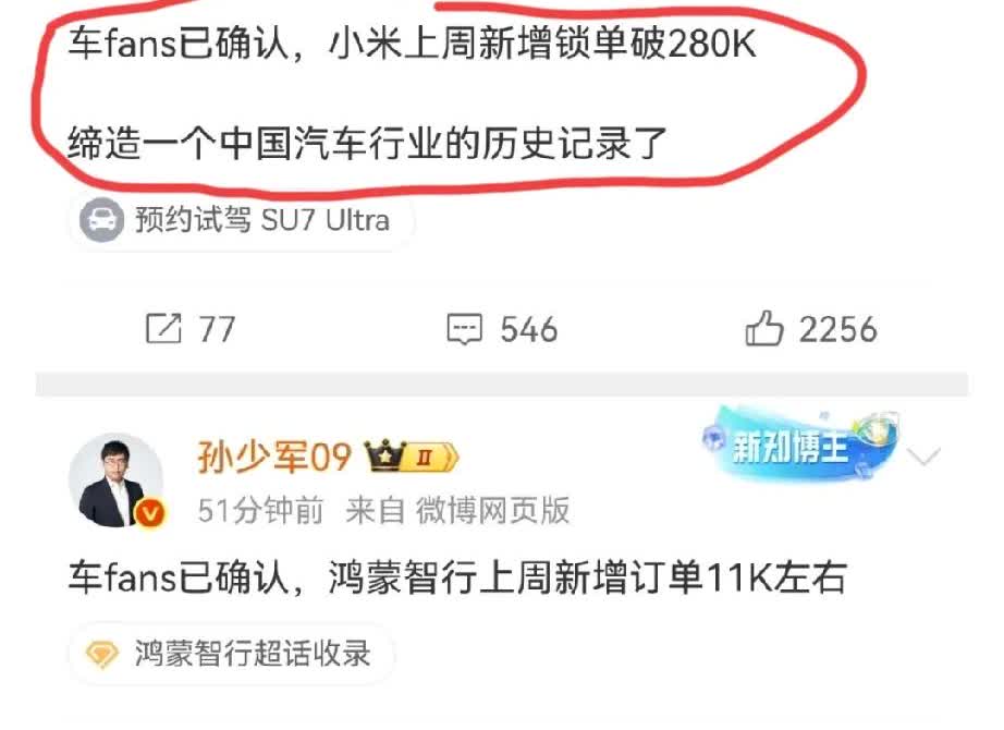 小米汽车上周新增锁单破28万+！牛逼！！！我就有一个疑问了:小米这是把上周的