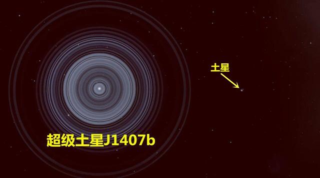 超级土星J1407B, 光环能连接地球和太阳, 长达1.8亿公里