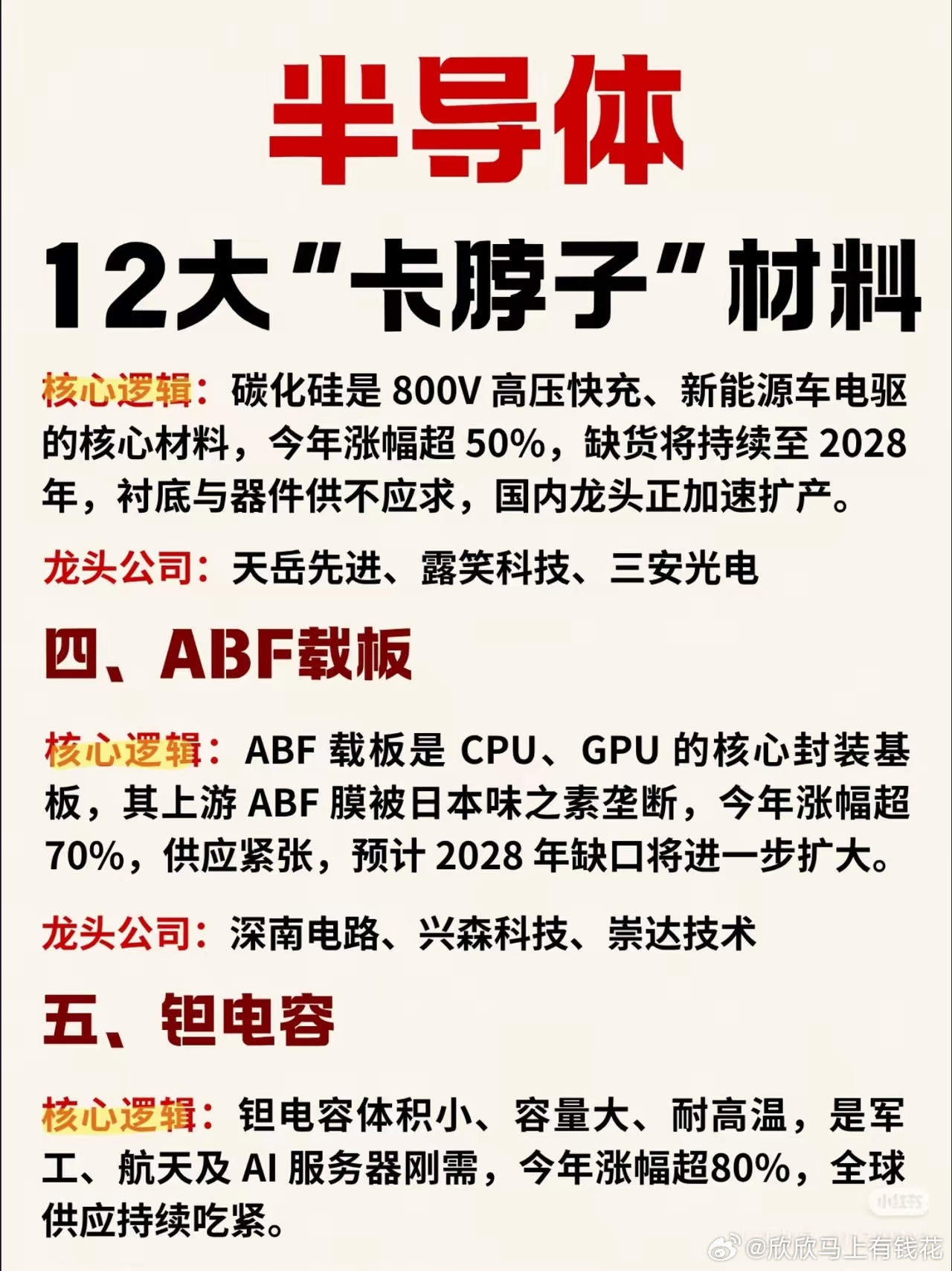 半导体12大卡脖子材料全梳理，国产替代主线收好AI算力爆发+海外垄断，12类核心