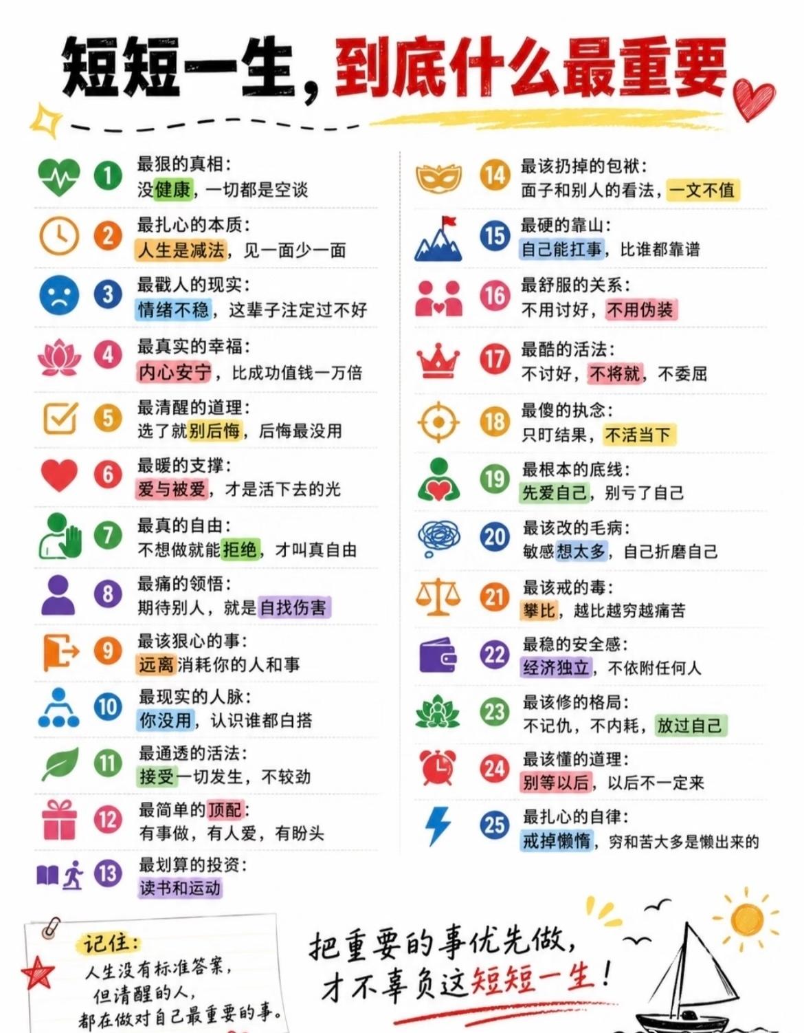 短短一生，到底什么最重要？​