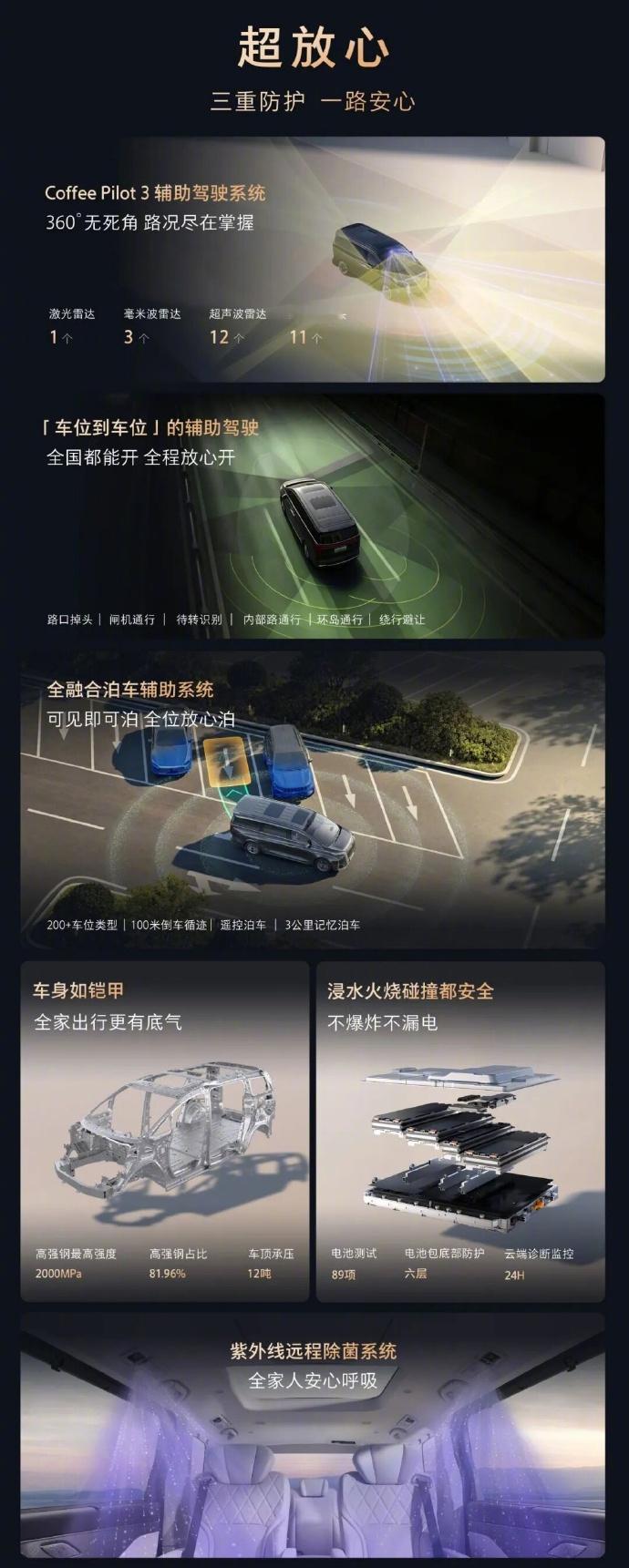 【长城魏牌高山7SUV版发布：新增四驱驾驶模式、CLTC纯电续航206