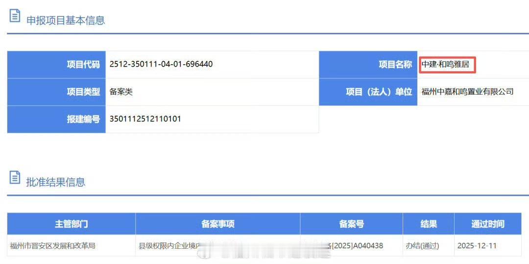 作为晋安区今年实施的大型旧改项目，位于福州二环内的琯尾旧改地块受到不少购房者及拆