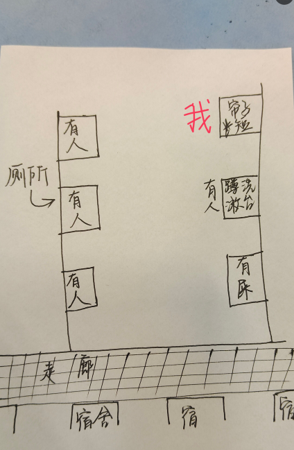 奇怪的鸡腿和厕所