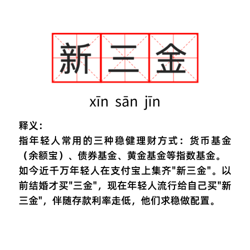存款“不香了”? 年轻人理财青睐“新三金”, 寻找“可持续的小收益”!