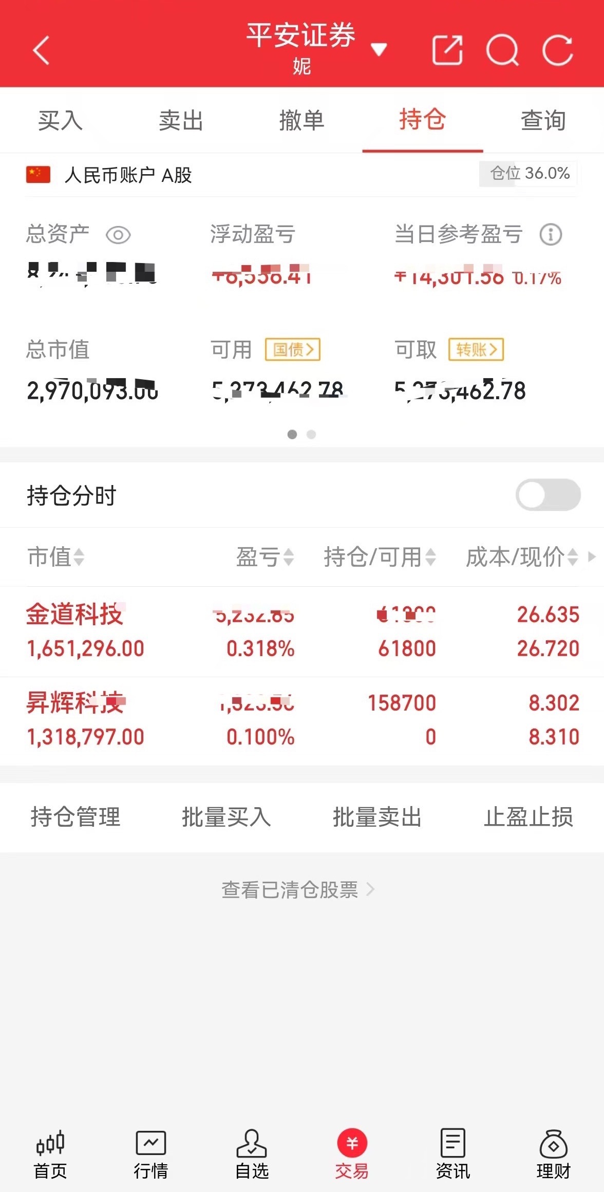 新的早晨，新的开始，不为昨天遗憾，只为今天更努力，加油！​​​