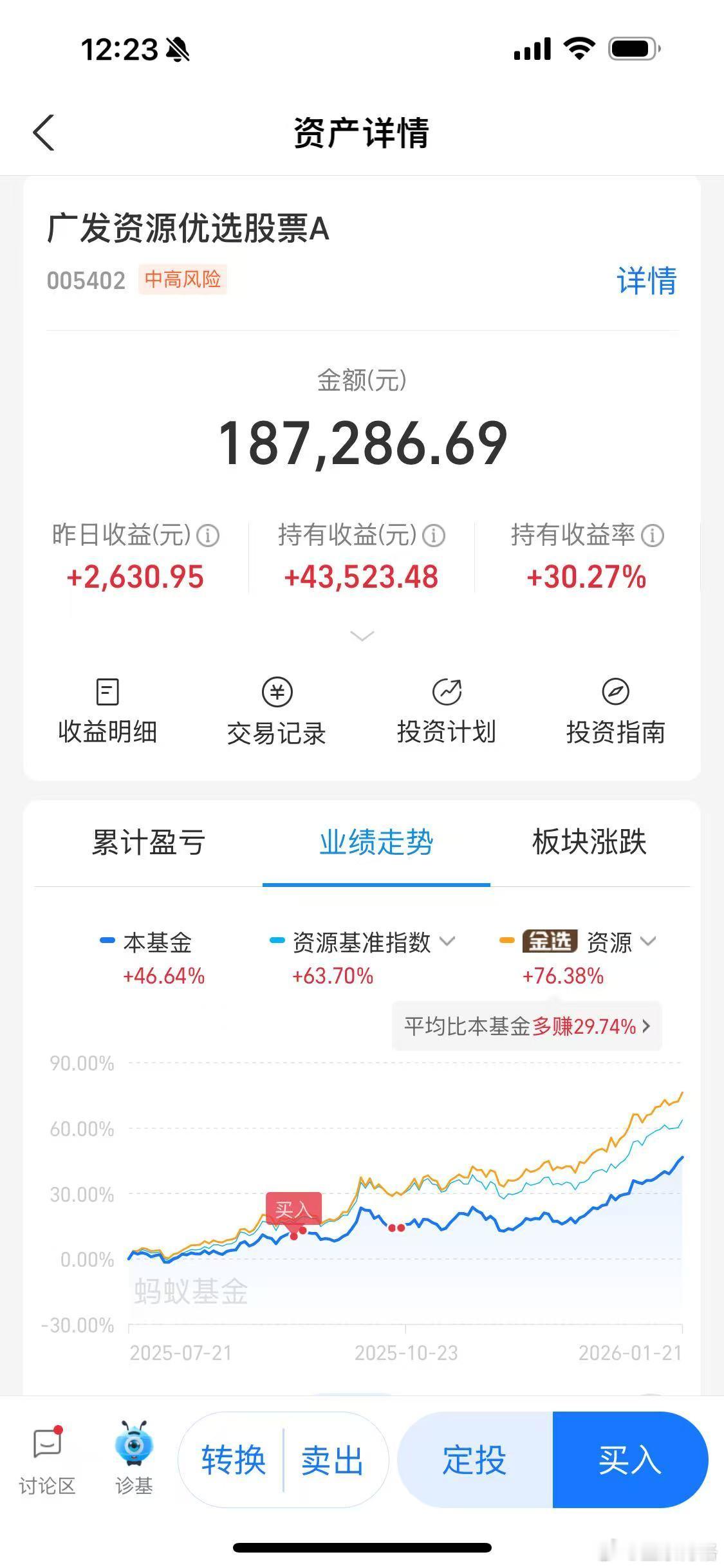 去年9月份博格私域发车了广发资源（14万左右）与卫星ETF（11万左右）广发资源