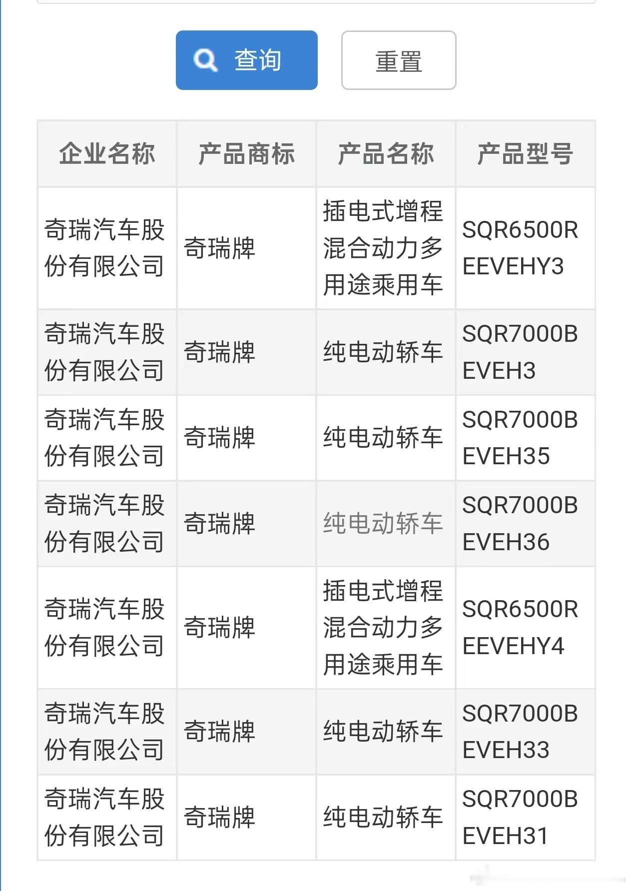 昨天工信部信息中心其实智界R7是有一批申报的，但是外观上并没有看出什么区别。昨天