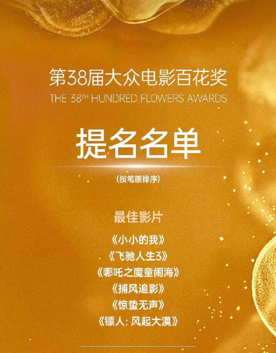 今年百花奖入围名单来啦！看看符合你的预期吗？视帝——王宝强、成龙、朱一龙、刘昊