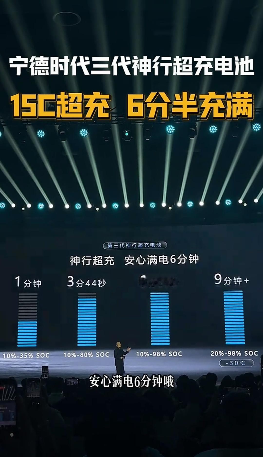 想买车的再等等。刚刚！宁德时代发布重磅新品，能和比亚迪第二代刀片电池闪