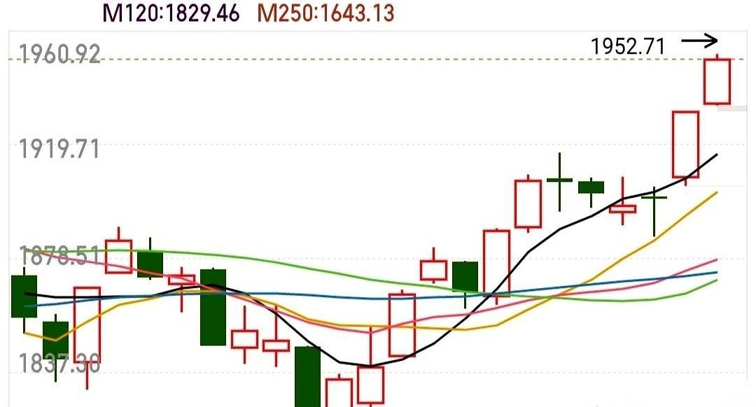 就等着你冲进去，然后关门。真的，我仿佛已经看到剧本了。满世界都在喊牛来了，一