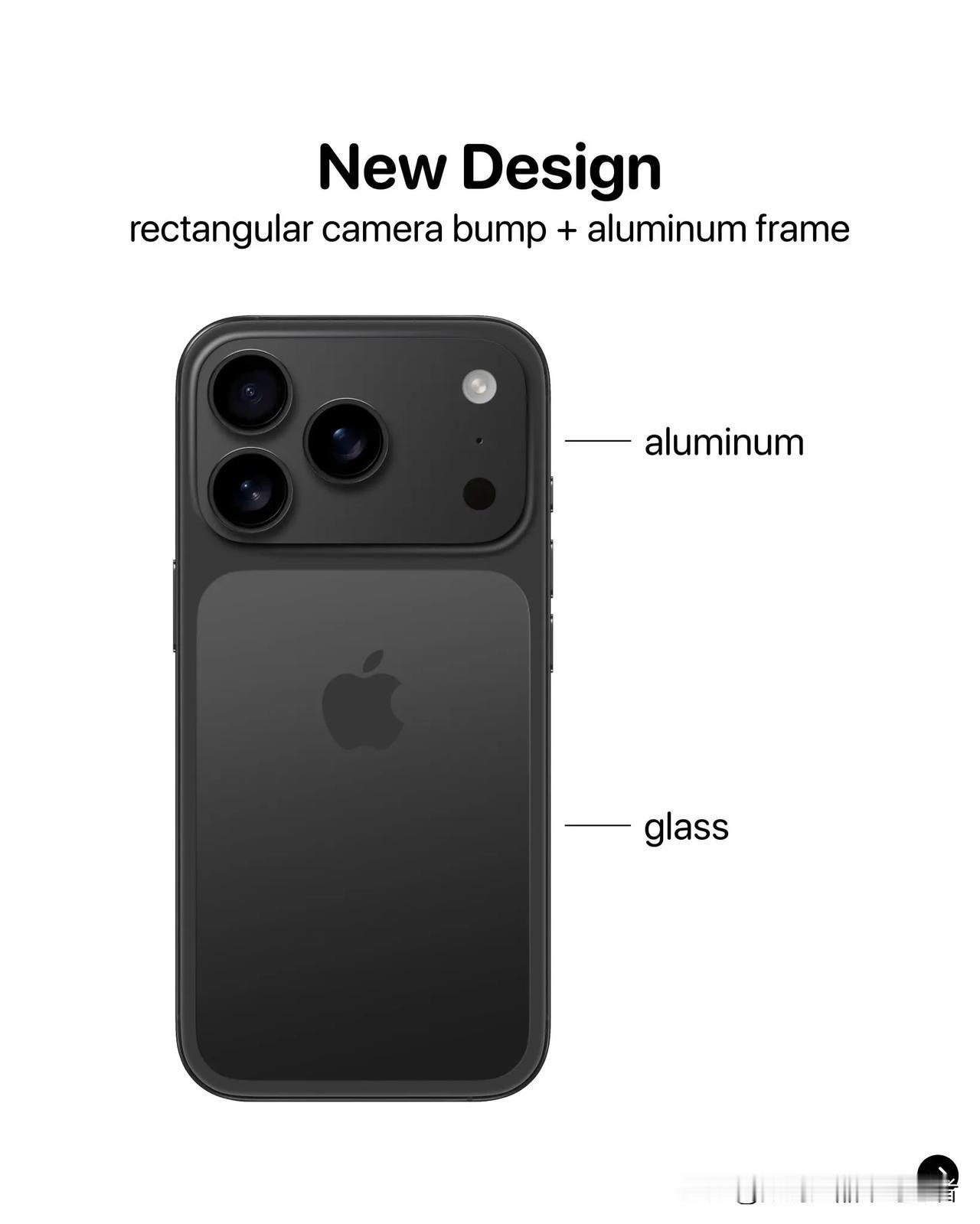 苹果iPhone17ProMax(Ultra)10项全新升级，你是否会为