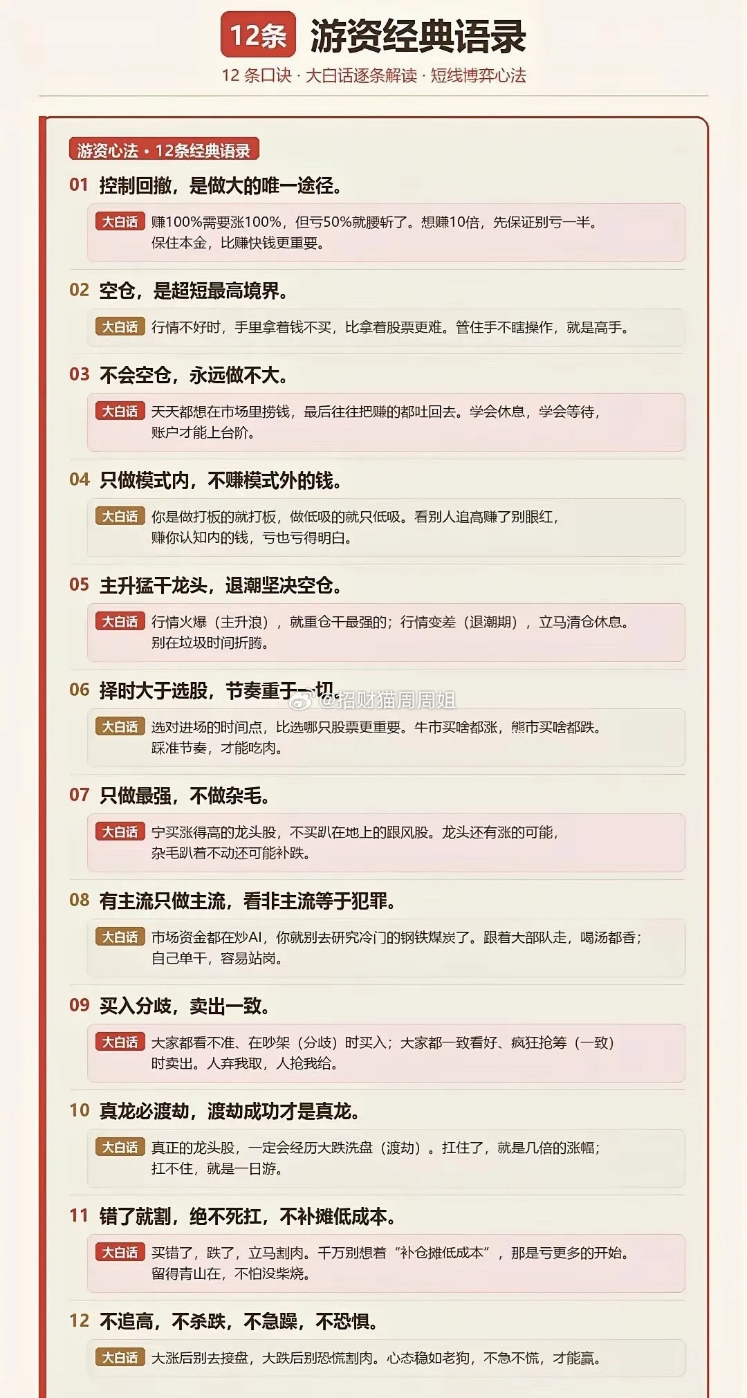 这份内容整理了12条短线游资交易心得，每一条都搭配通俗解读，围绕仓位管理、买卖节