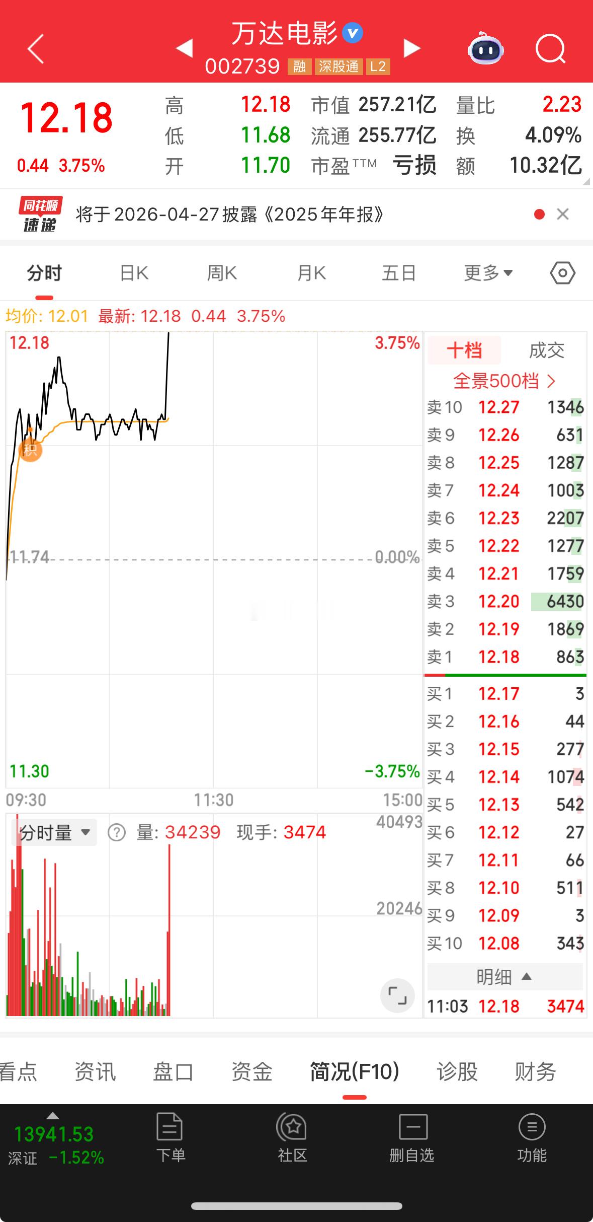 启动！加油！！！