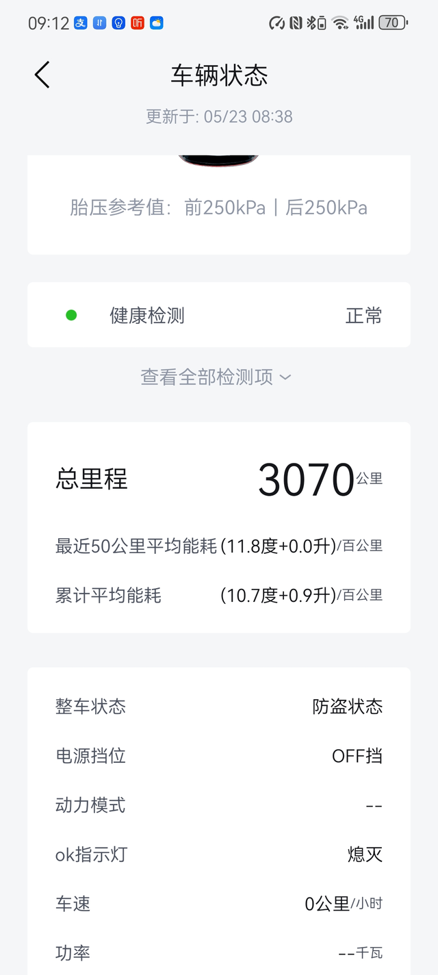 这可不是吹牛啊数字可是真的，百公里不到十元钱（我是家装充电桩，而且采用预约充电
