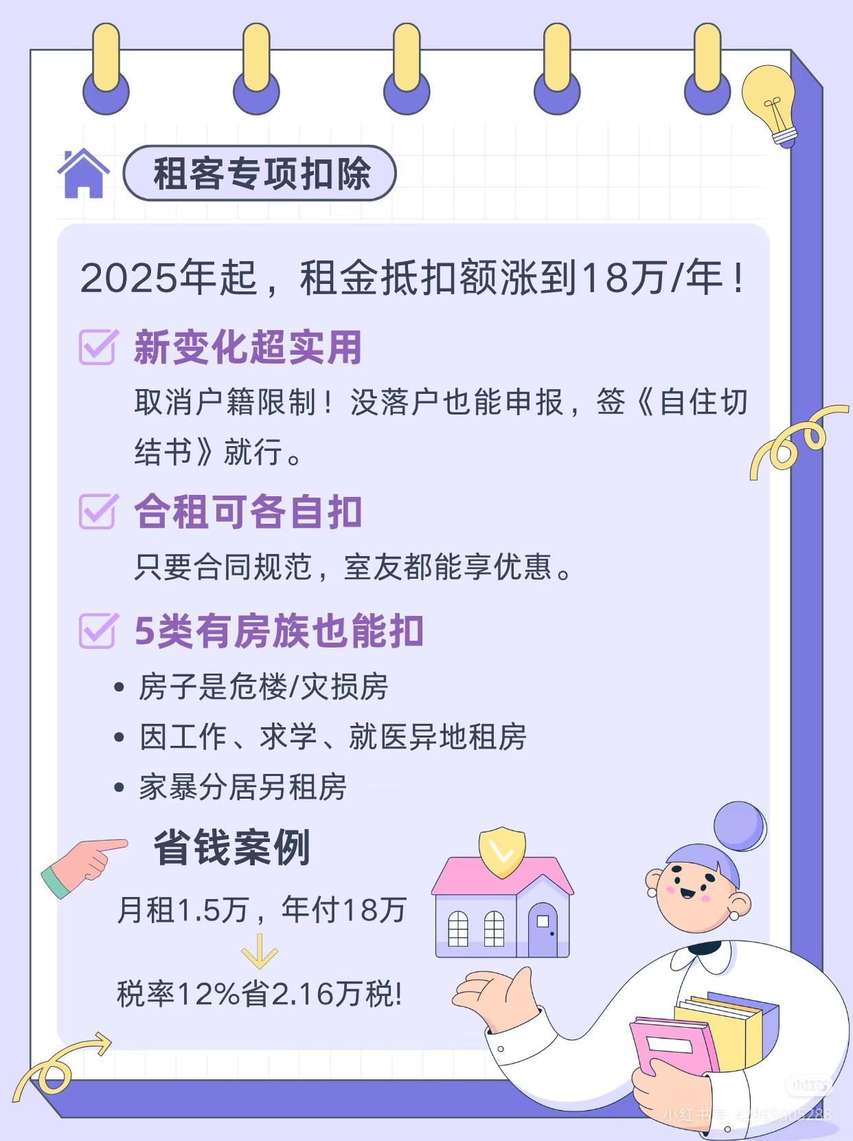 房东税来了“房东税”要来了！有人说房东要哭……幼稚！不管怎么交税，最后哭的肯定