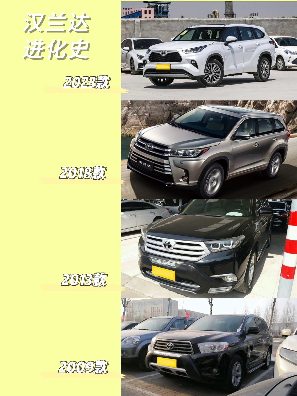 汉兰达进化史