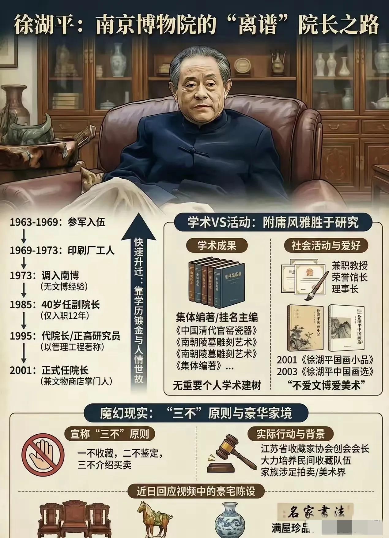 我问我老公，徐湖平都退休这么多年了，为什么调查组一查他别墅就翻出这么多文物？