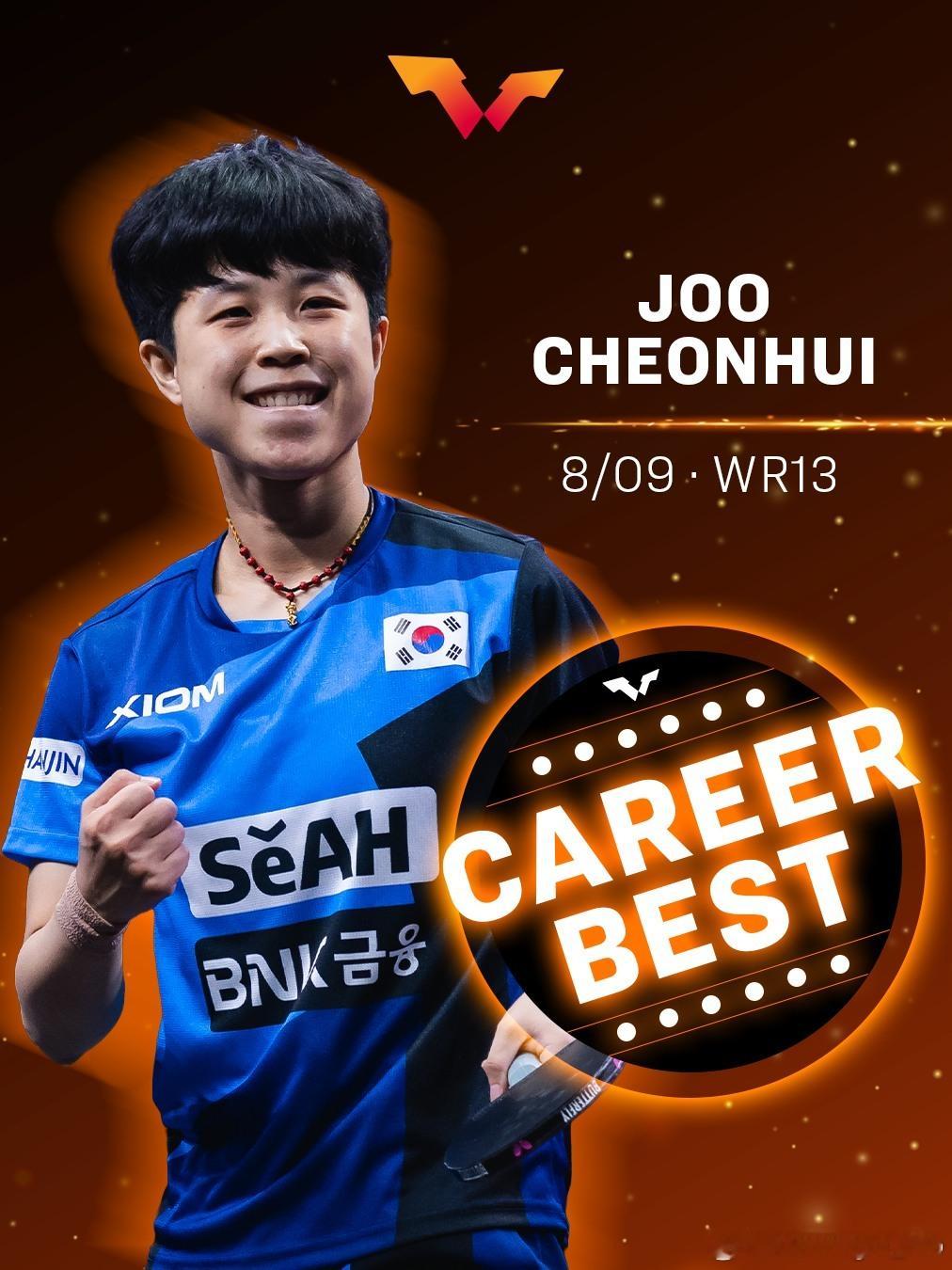 世界排名新的里程碑🔝🇰🇷朱芊曦职业生涯最佳第1️⃣3️⃣位🇫🇷迪