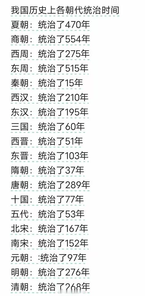 三百年是王朝的大限​​​