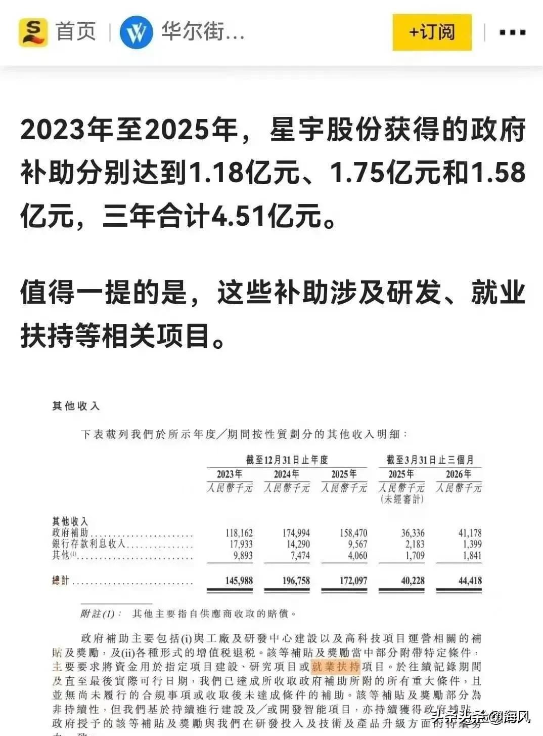 拿4.5亿补贴，转头裁了107个应届生。人社局说“不违规”。一句“不违规”，就把