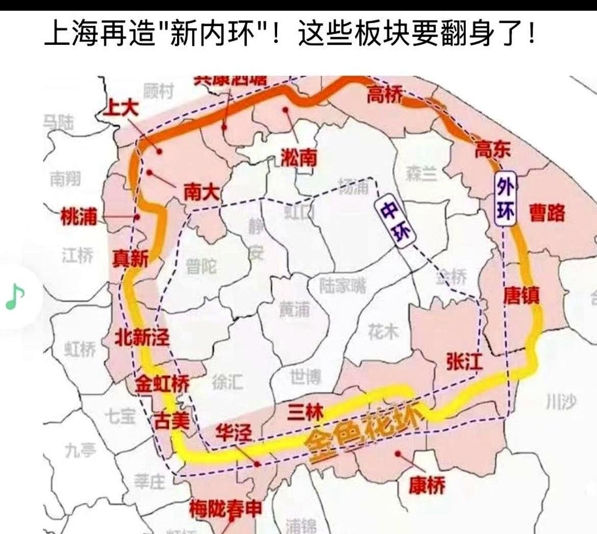 上海这个“新内环”真要来了？别急着下结论，26号线现在还是规划阶段，具体怎么走
