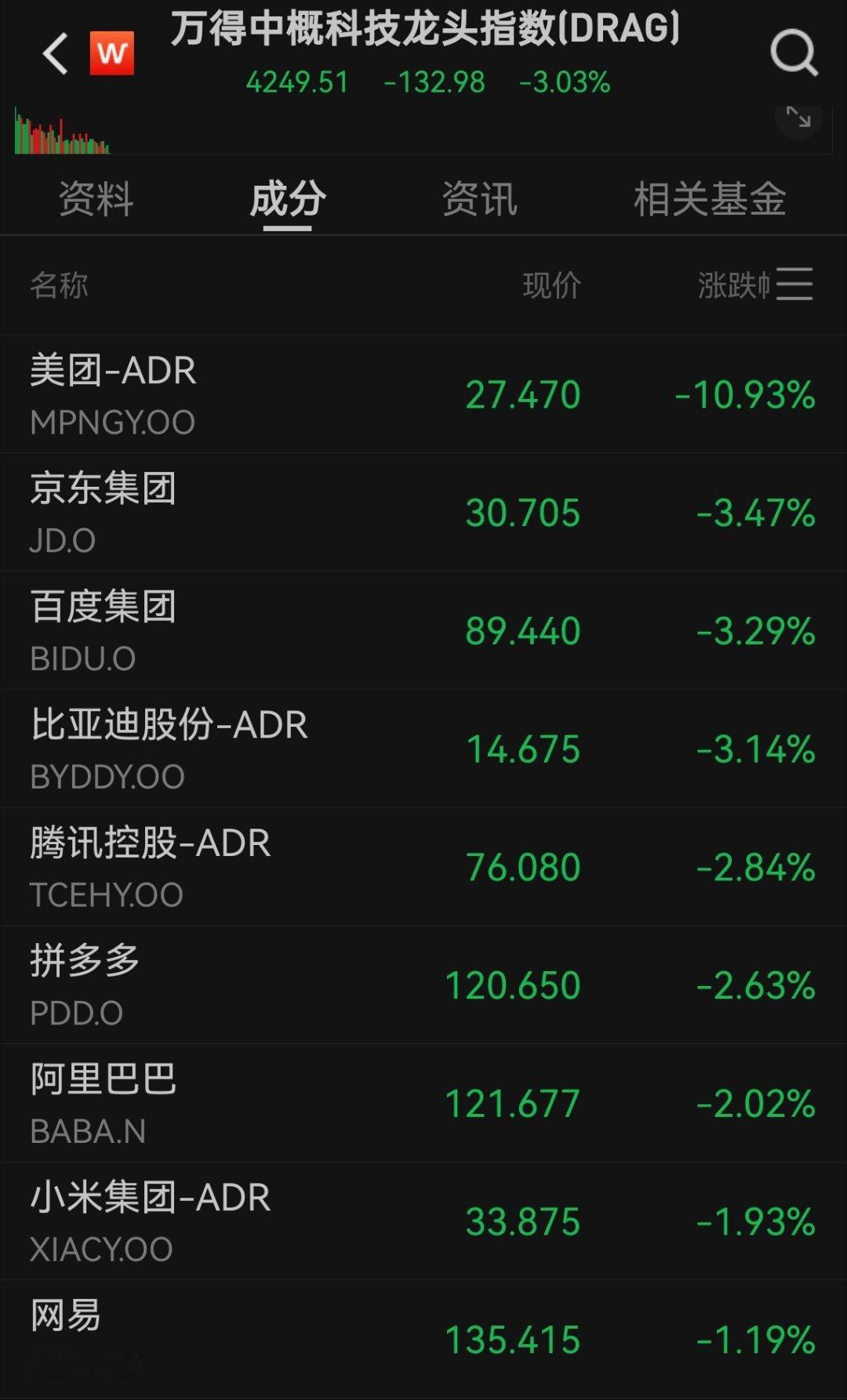 团团好样的​​​