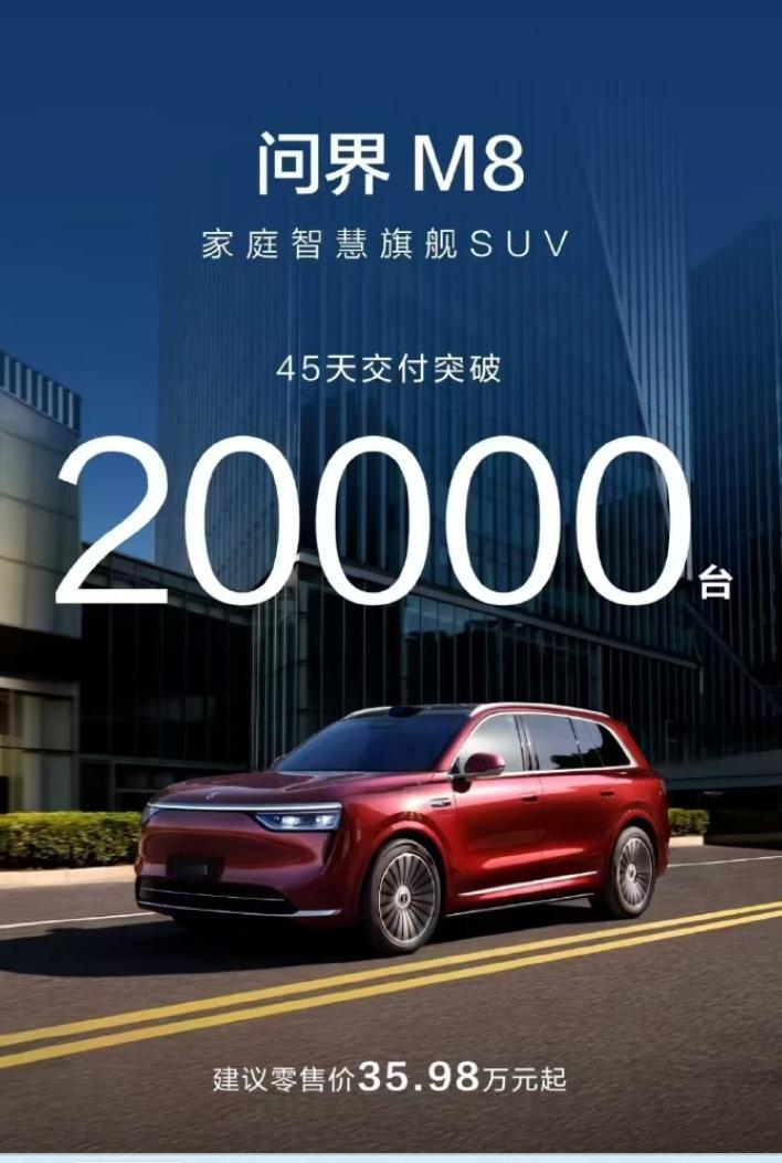 问界M8很速度，上市45天交付2万台，大家肯定在意之后的交付情况，官方给了颗定心